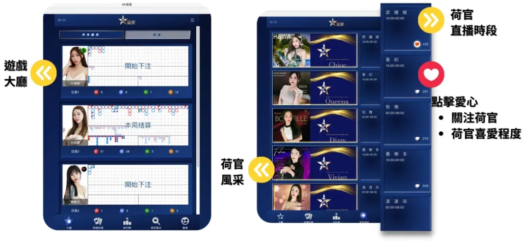 線上荷官－SS系統介面